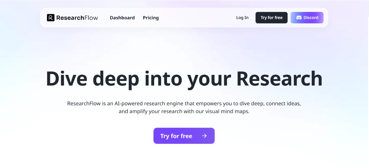 ResearchFlow mind-mapping tool
